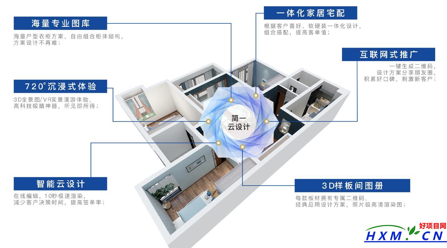 简一家居加盟（深圳市简一家居制品有限公司招商加盟信息）